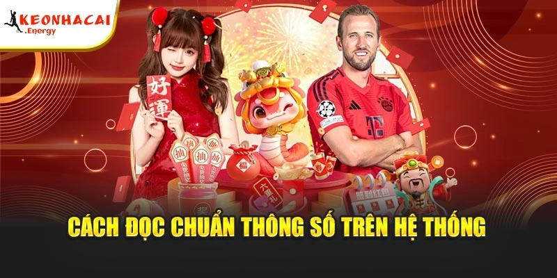 Cách đọc chuẩn thông số trên hệ thống